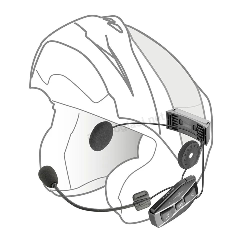 Slika 6