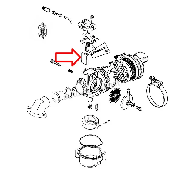 Slika 2