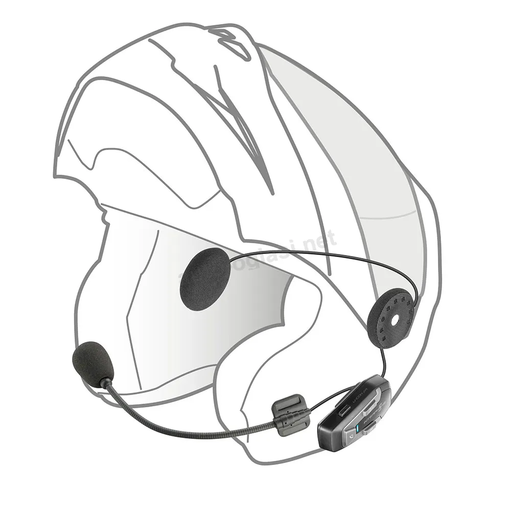 Slika 6