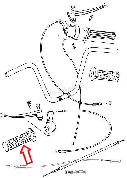 Slika 2