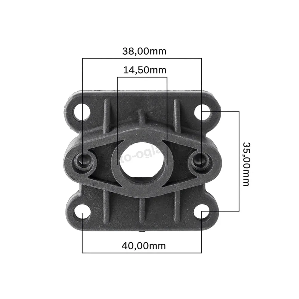 Slika 3