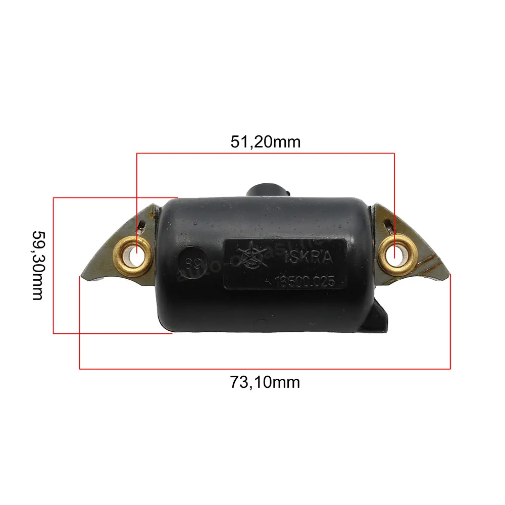 Slika 4