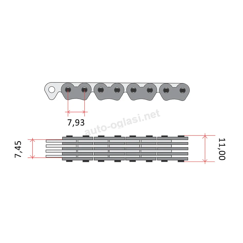 Slika 2
