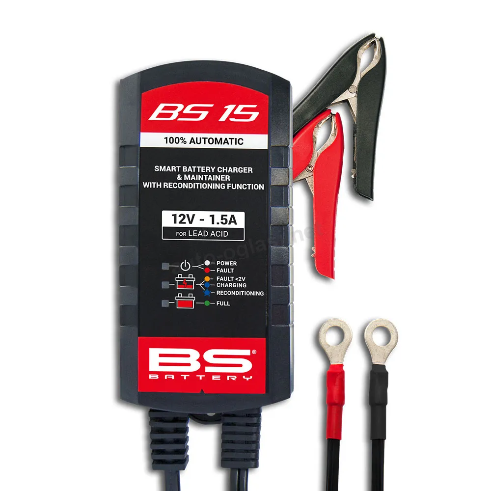 Slika 2
